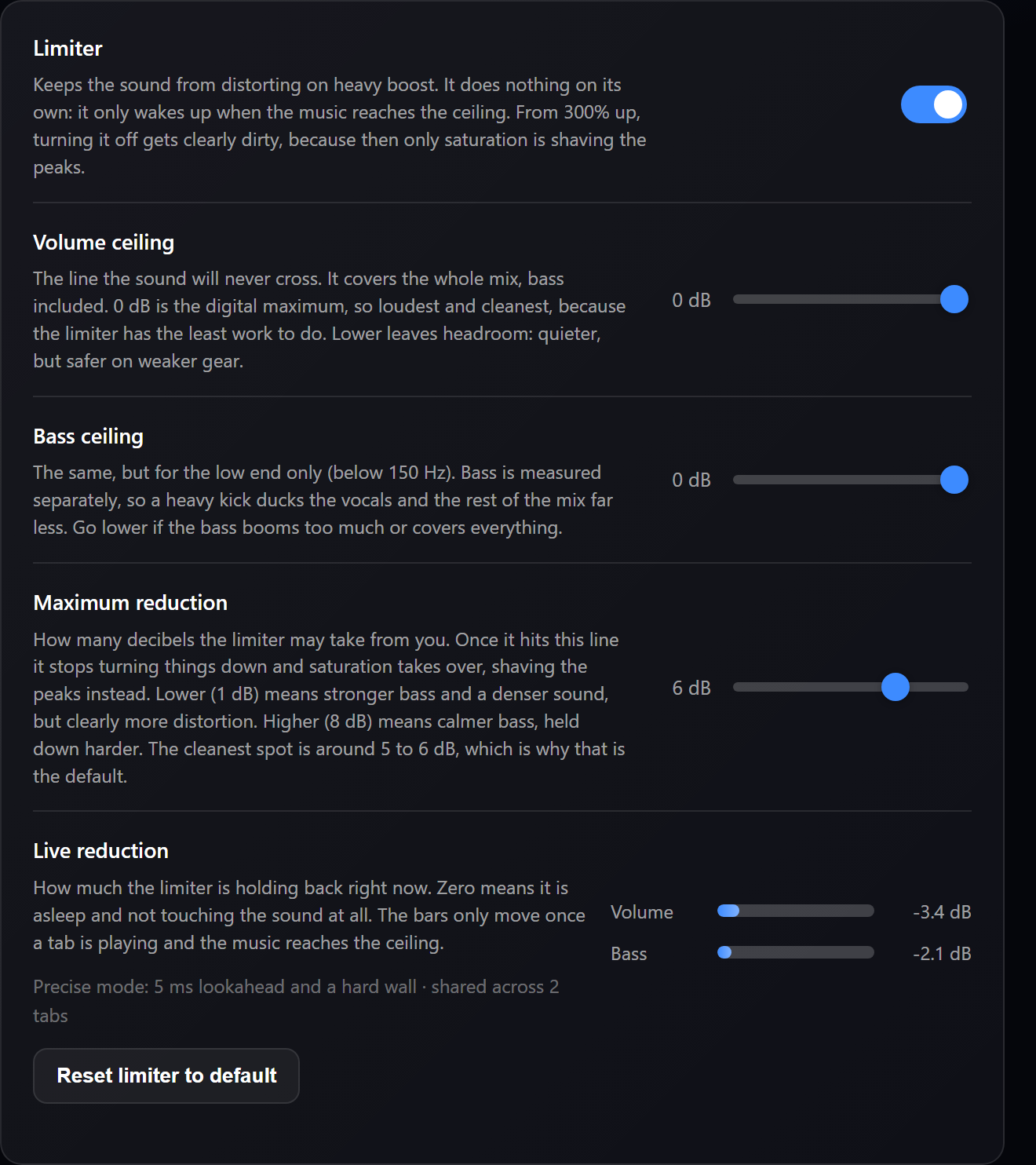 The limiter settings card with both ceilings, the maximum reduction slider and the live meter