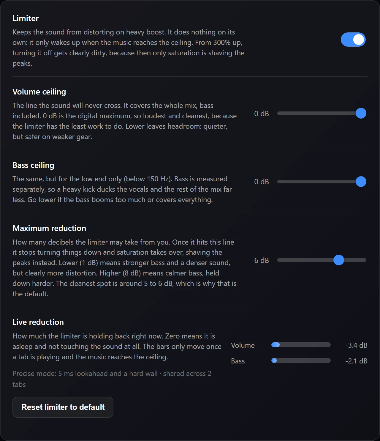 The limiter settings card with both ceilings, the maximum reduction slider and the live meter